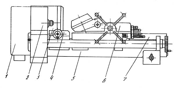 ТН-1М Розташування складових частинин токарно-гвинторізного верстата